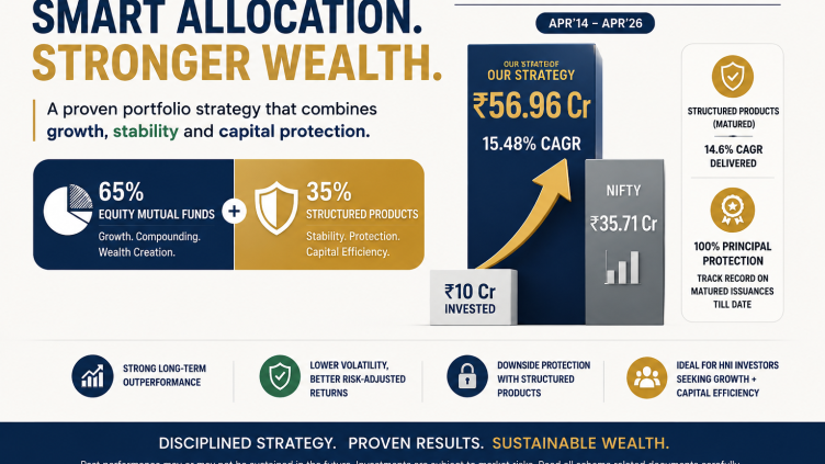Beyond Traditional Investing: A Smarter Wealth Creation Strategy for HNI Investors